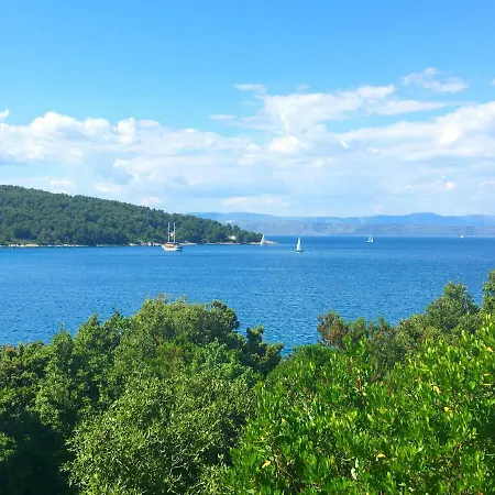 Sol - With Private Pool And 30m From The Sea *